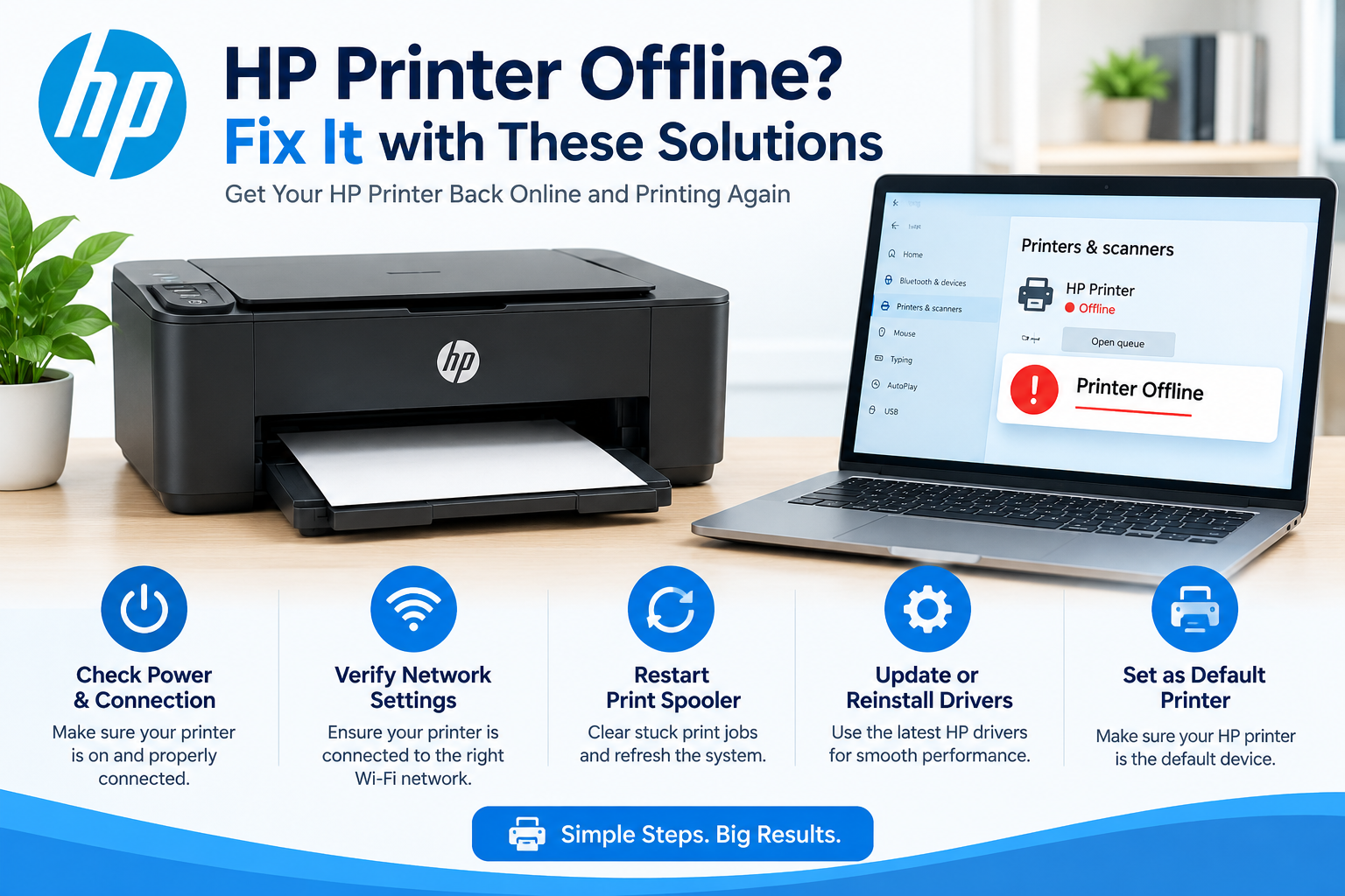 HP Printer Offline? 15 Instant Fixes That Actually Work (2026 Guide)